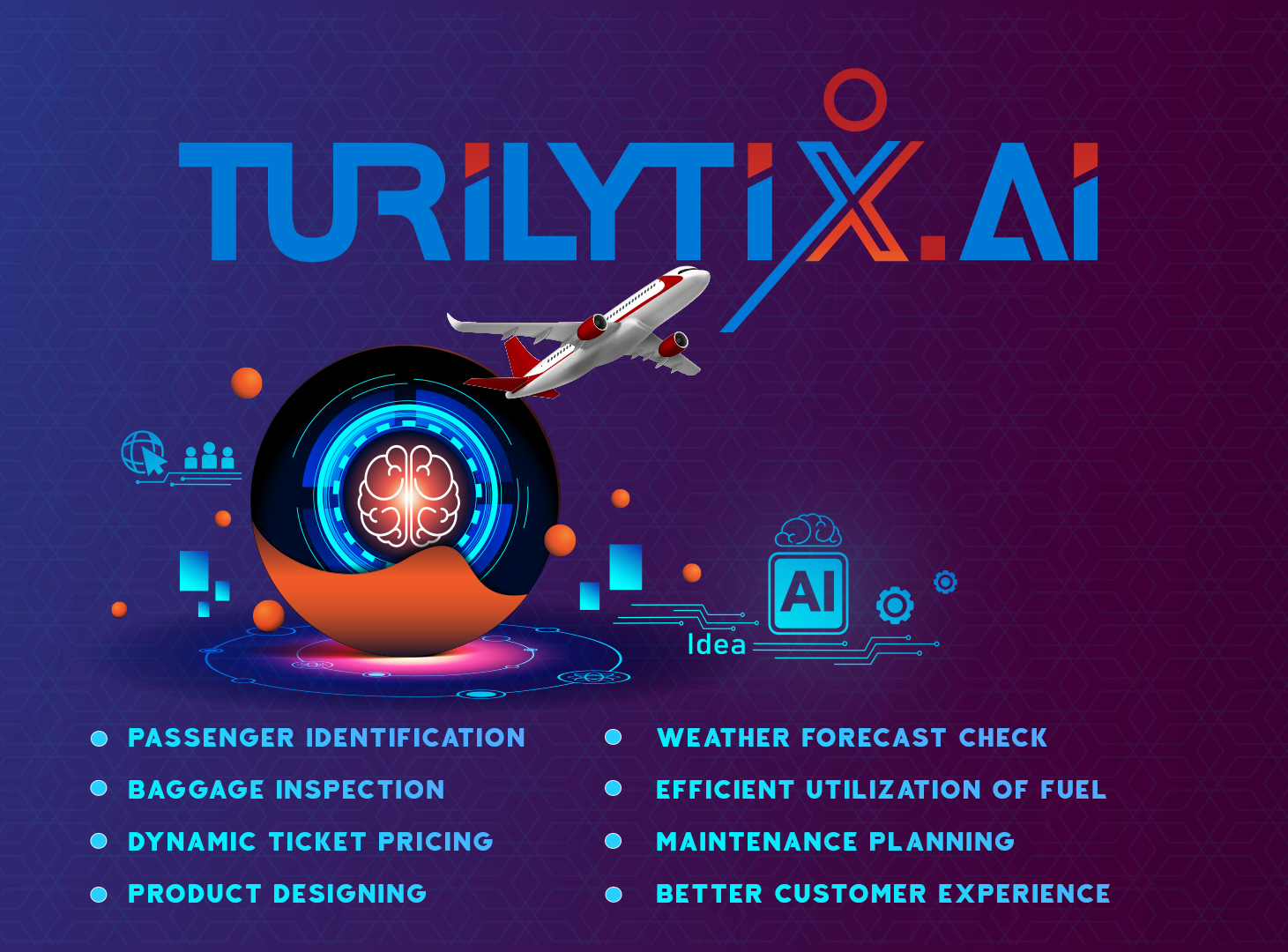 Ai In Aviation Turilytix Ai Artificial Intelligence Ai Ai In Aviation Turilytix Ai Artificial Intelligence Ai